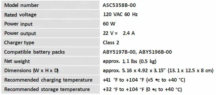 DENALI-ASC5358B-00-SKIL-20V-2.4A-Standard-Charger-12
