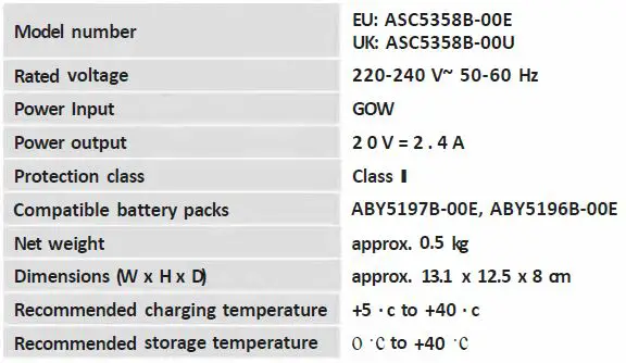DENALI-ASC5358B-00-SKIL-20V-2.4A-Standard-Charger-13