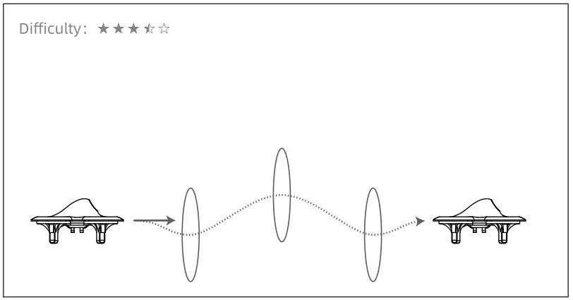 BetaFPV Cetus FPV Kit - sport mode