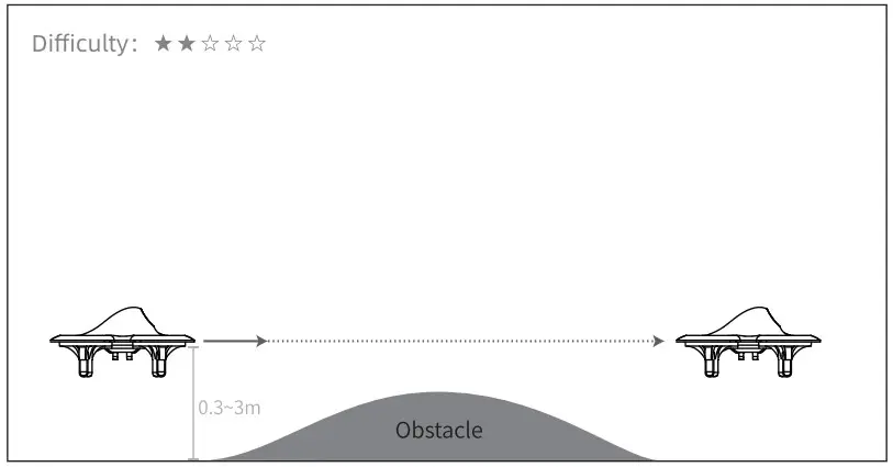BetaFPV Cetus FPV Kit