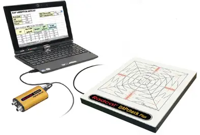 Radcal-DAPCKP-Plus-DAPcheck-Plus-DAP-Analyzer-Instruction-PRODUCT