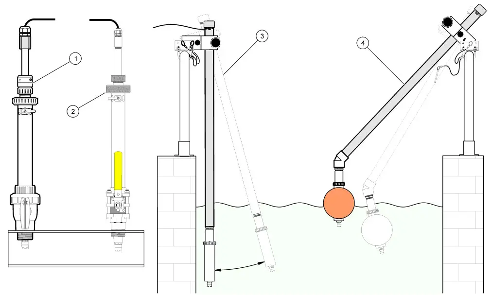 Mounting Instruction