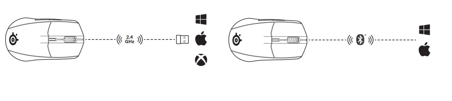steelseries Rival 3 Wireless Gaming - fig1