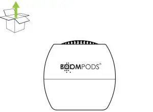 FIG 1 What's in the box