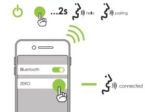 FIG 4 Bluetooth Connection