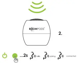 FIG 6 Bluetooth Connection