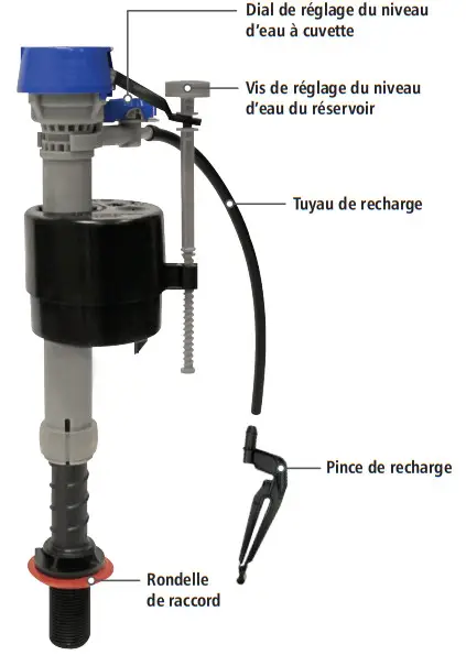 Fluidmaster 400H-002 Performax Universal Toilet Fill Valve - PARTS OVERVIEW