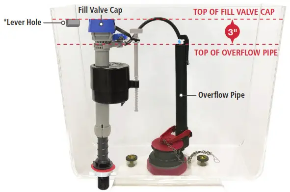 Fluidmaster 400H-002 Performax Universal Toilet Fill Valve - The top of the overflow pipe must be a minimum of 1 below tank lever hole.