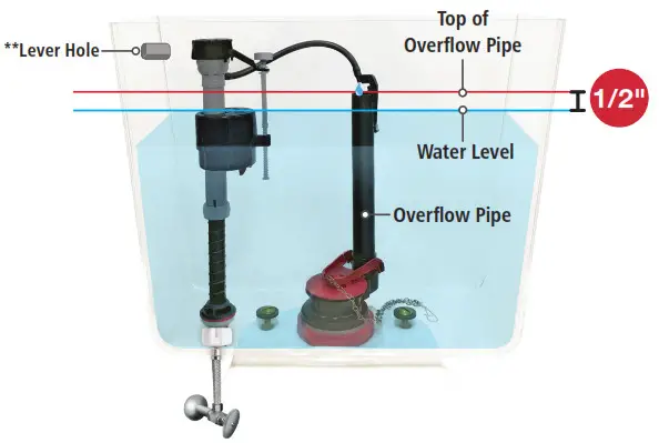 Fluidmaster 400H-002 Performax Universal Toilet Fill Valve - WATER LEVEL
