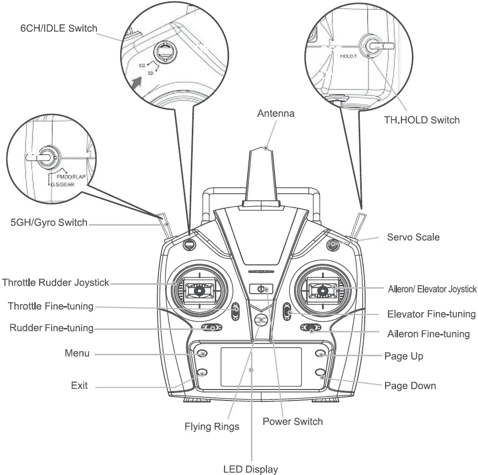 Remote Controller 01