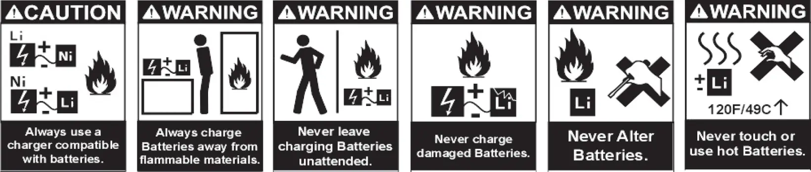 Warnings