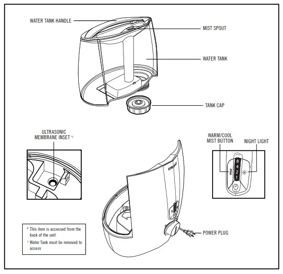 Homedics UHE-WM15 Total Comfort Humidifier Plus Instruction - WATER TANK HANDLE