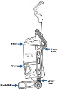 Bissell-2087-Vacuum-Motor-Protection-overview-illustration