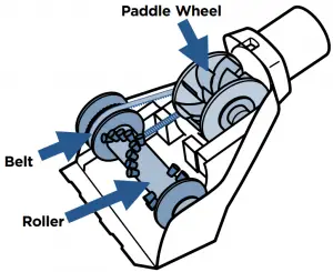 Bissell-2087-Maintain-Pet-TurboEraser®-Tool