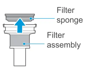Midea P12 Flex 385619 Cordless 2 In 1 Handstick Vacuum Cleaner - operation9