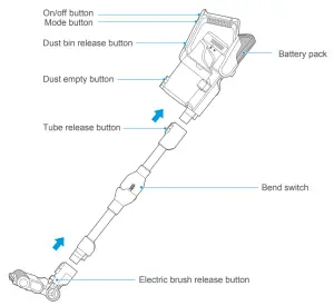Midea P12 Flex 385619 Cordless 2 In 1 Handstick Vacuum Cleaner - overview