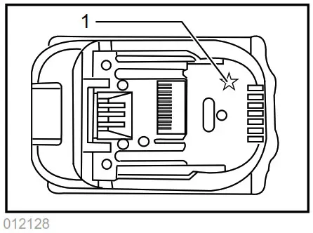 makita DUM166 160mm Cordless Grass Shear - FUNCTIONAL DESCRIPTION 2