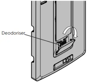 Electrolux Refrigeration - Deodorizer