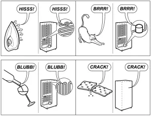 Electrolux Refrigeration - Noise 2