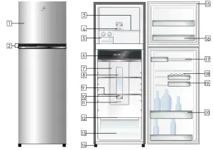 Electrolux Refrigeration - TOP FREEZER FEATURES 2