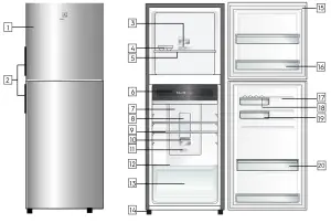 Electrolux Refrigeration - TOP FREEZER FEATURES