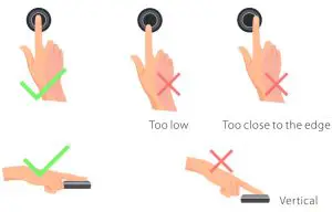 ZKTeco ML300 Lock - Fingerprint