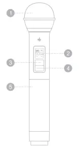 DONNER DWMU 4 UHF Wireless Microphone System - FIG 1