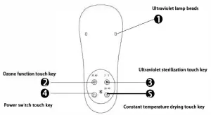 Shenzhen Younuo Intelligent Electronic Technology - logo