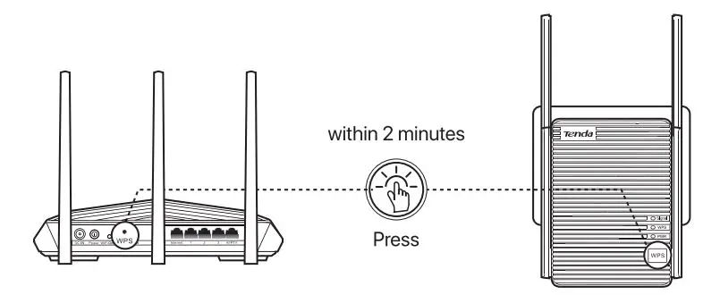 Tenda A21 AC2100 Dual Band WiFi Range Extender Installation Guide - Extend your Wifi network