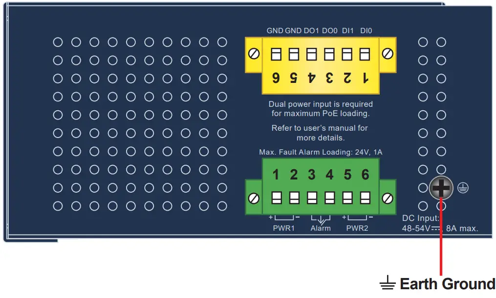 PLANET IGS 6329 Industrial L3 Multi Port Gigabit Managed Switch - fig 14