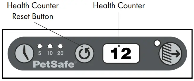 PetSafe PAL00 14242 ScoopFree Original Self Cleaning Litter Box-Health Counter
