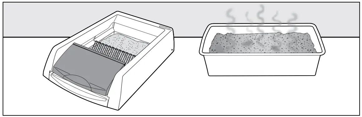 PetSafe PAL00 14242 ScoopFree Original Self Cleaning Litter Box-Litter Box