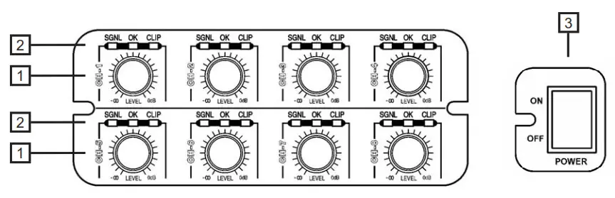 RAM Audio MDi Series Professional Power Amplifiers- Front Panel