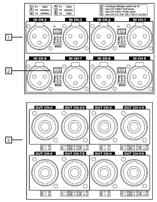 RAM Audio MDi Series Professional Power Amplifiers- Rear Panel