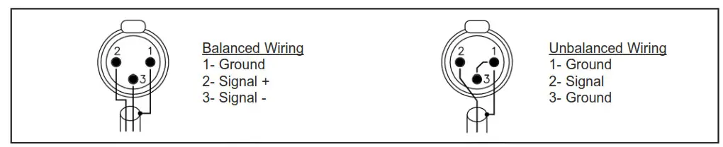 RAM Audio MDi Series Professional Power Amplifiers - Balanced Wiring