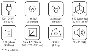 BONECO U250 Humidifier Ultrasonic - TECHNICAL