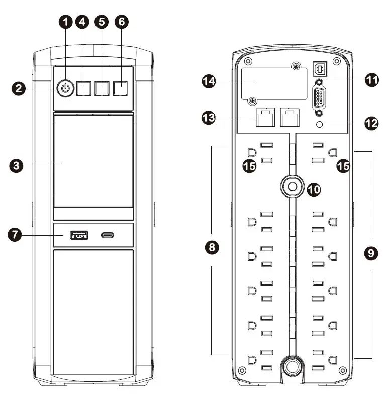 CyberPower CP1350PFCLCD Pure Sine Wave fig 1