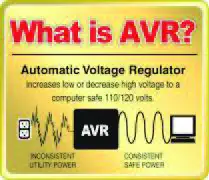 CyberPower CP1350PFCLCD Pure Sine Wave fig 2