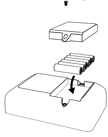MASTECH MS5201 Digital Insulation Tester User Guide fig 4