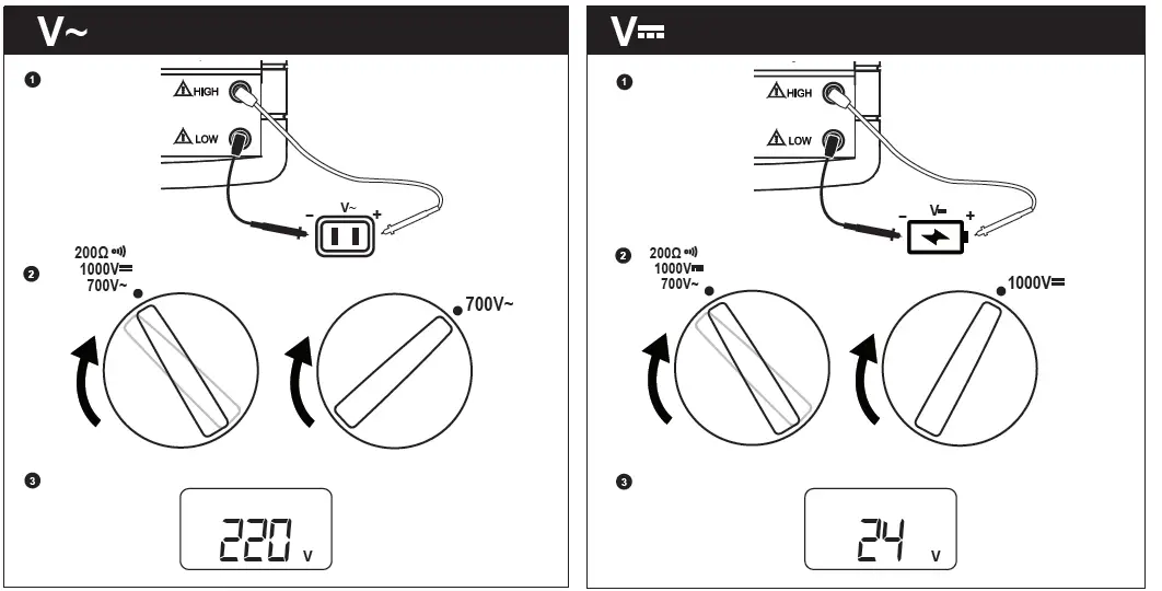 MASTECH MS5201 Digital Insulation Tester User Guide fig 5