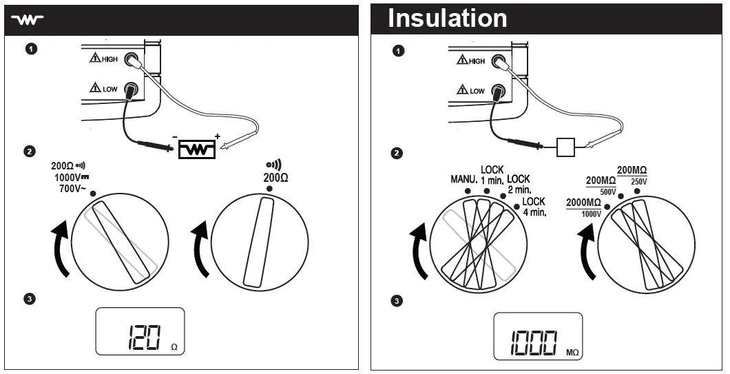 MASTECH MS5201 Digital Insulation Tester User Guide fig 6