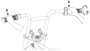 Stopping the Electric Scooter