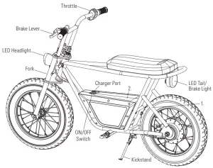 Estimated Assembly and Set-Up Time