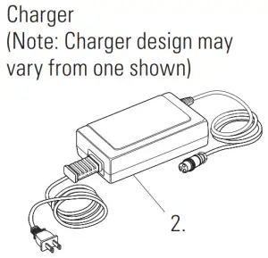 Estimated Assembly and Set-Up Time