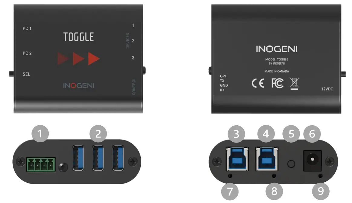 INOGENI Toggle USB 30 Switcher - DEVICE INTERFACES