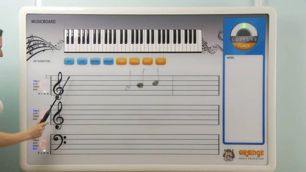 ORANGE Engaging with Music Board fig1