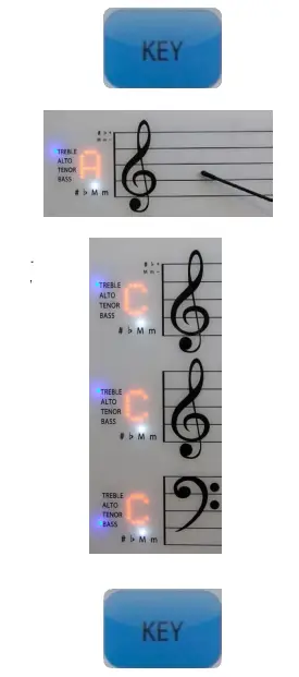 ORANGE Engaging with Music Board fig6