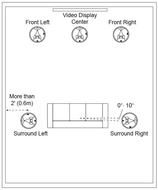 JBL SCL-5 In-Ceiling Loudspeakers fig10
