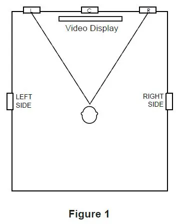 JBL SCL-5 In-Ceiling Loudspeakers fig2