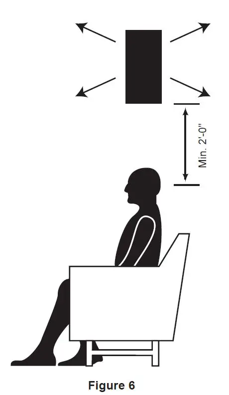 JBL SCL-5 In-Ceiling Loudspeakers fig7
